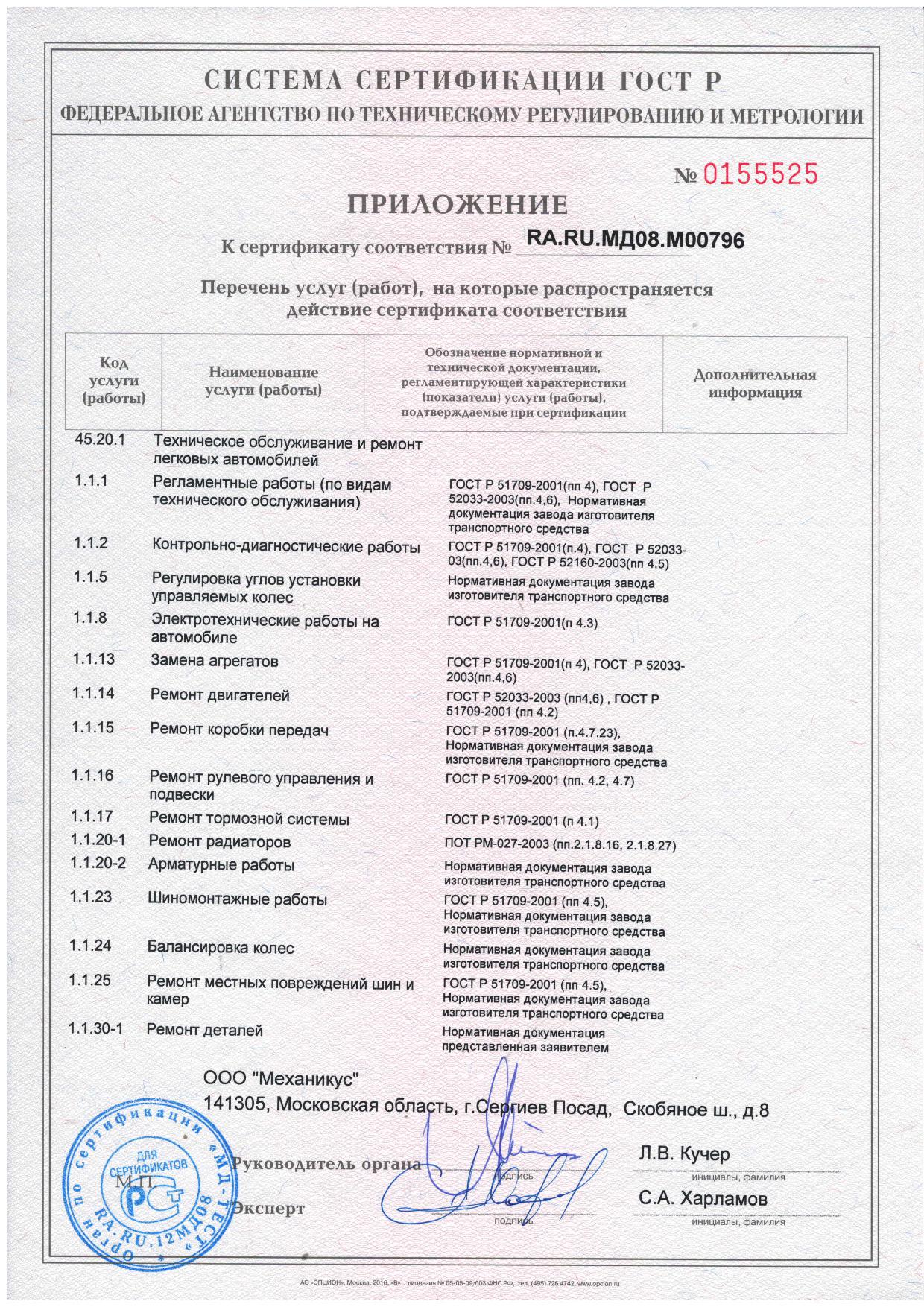 Сертификаты и лицензии автосервиса «Механикус» - Сергиев-Посад